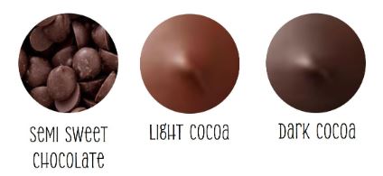 Chocolate Dip Options